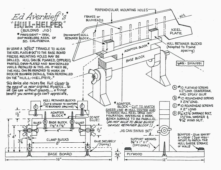 Shipmodelers Association Research Room